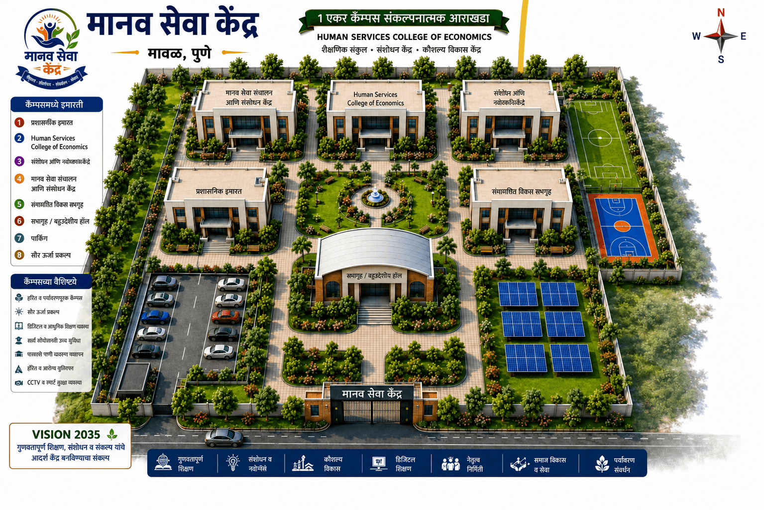 मानव सेवा केंद्र — १ एकर कॅम्पस संकल्पनात्मक आराखडा